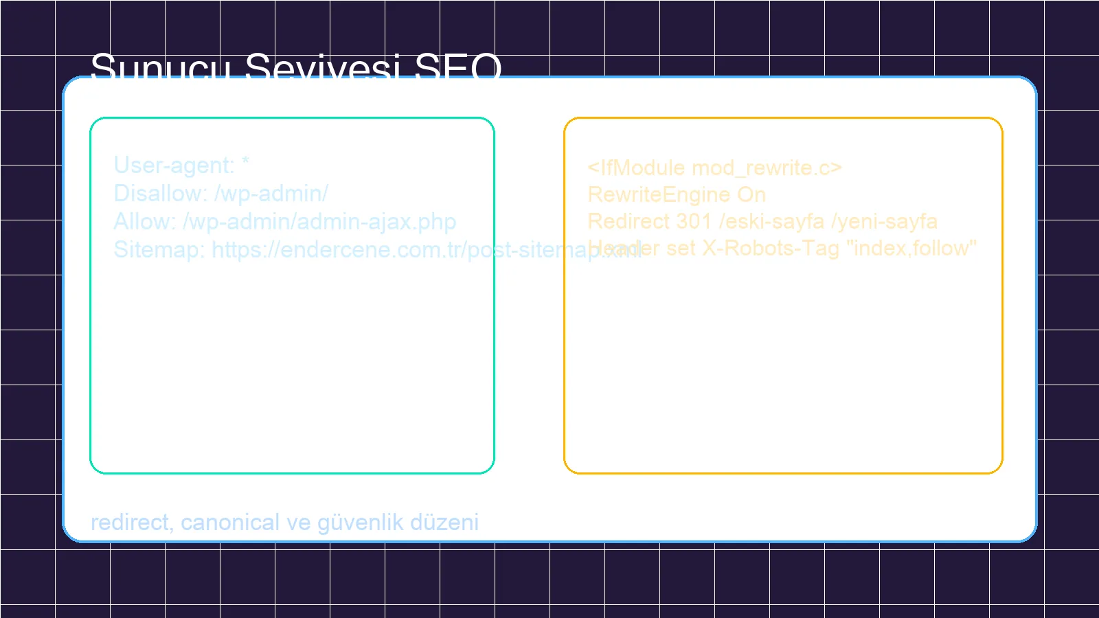 .htaccess yönlendirme ve teknik SEO optimizasyonu